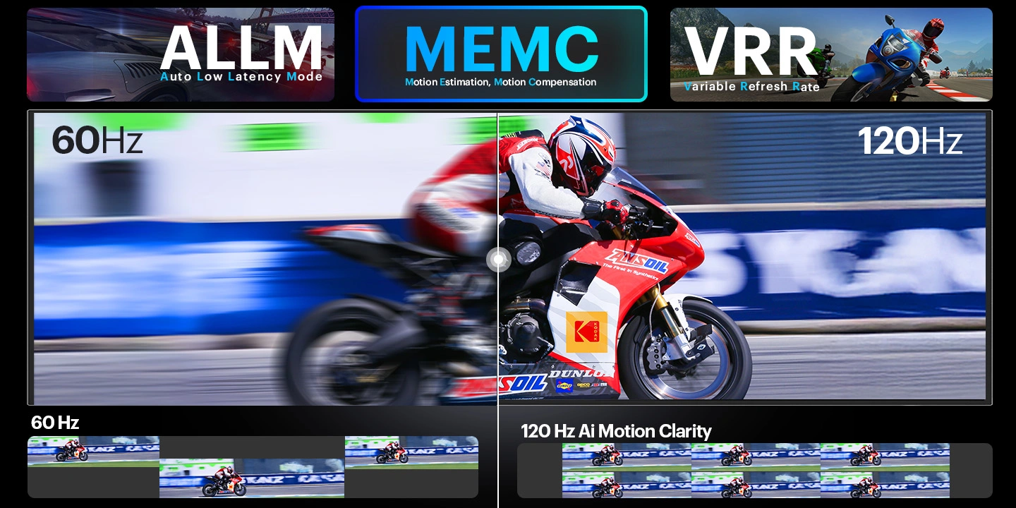 kodaktv/product/K65Mini5020/productrpd/K65Mini5020_rpd (3).webp